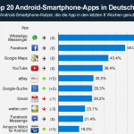 statista_android_apps_november_2013_klein