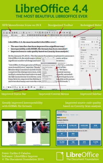 tdf-libreoffice44info